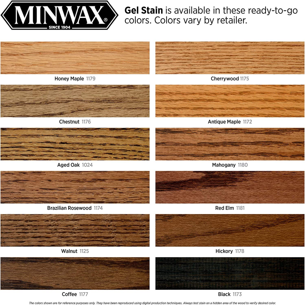 Staining Maple Wood Best Stains for Maple Floors,