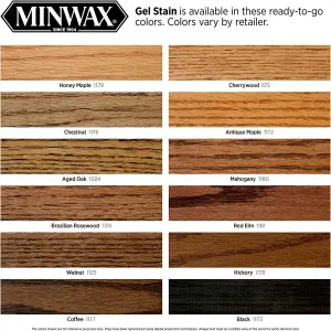 Staining Maple Wood - Best Stains for Maple Floors, Cabinets