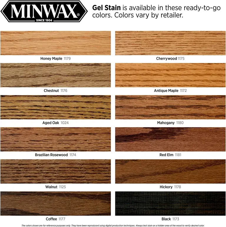 Staining Maple Wood - Best Stains For Maple Floors, Cabinets