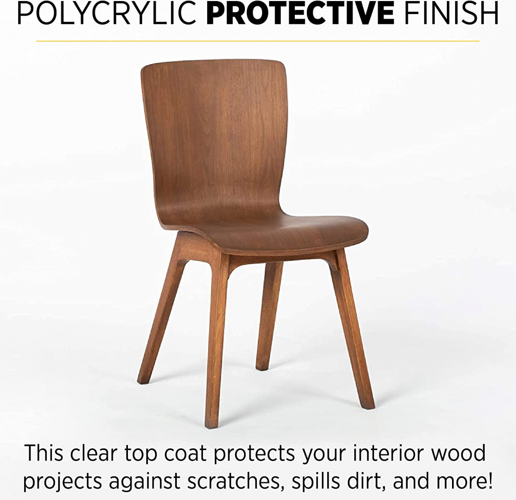clear top coat protects your interior wood projects